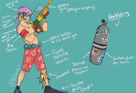 Splash Specialist Fortnite Skin Concept By Me Fortnitebr