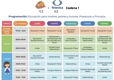 Programación Y Horario Oficial De Aprende En Casa Ii De Educación