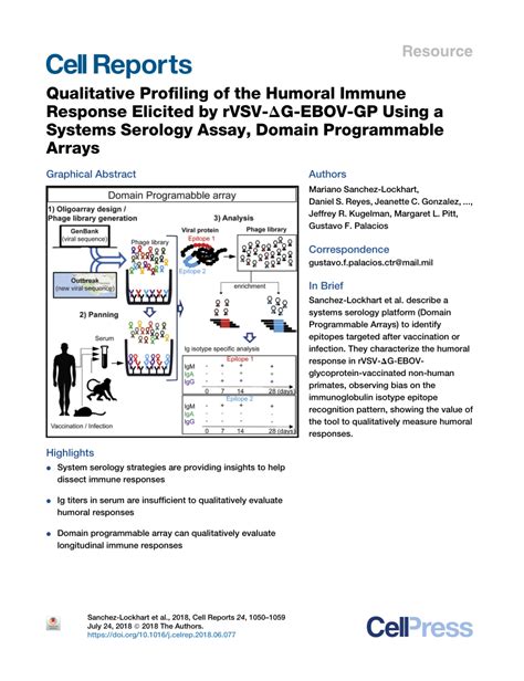 Full Article Qualitative Profiling Of The Humoral Immune Response