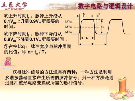 Ppt 第 7 章 脉冲波形的产生与整形 Powerpoint Presentation Id3798192