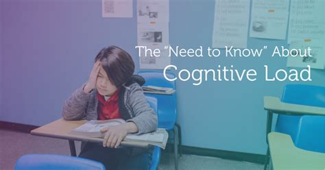 cognitive load theory  education