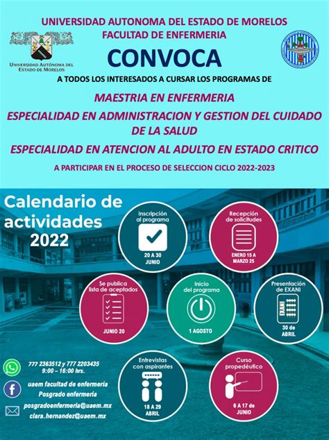 Programas De Maestría Y Especialidades De La Facultad De Enfermería