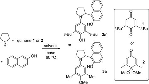 Redox Neutral Functionalization Of Pyrrolidines Facile Access To