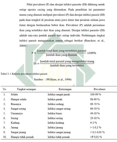 Studi Prevalensi Dan Derajat Infeksi Parasit Pada Ikan Tongkol