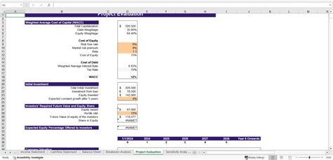 Excel Template Renewable Hydropower Energy Excel Financial Model