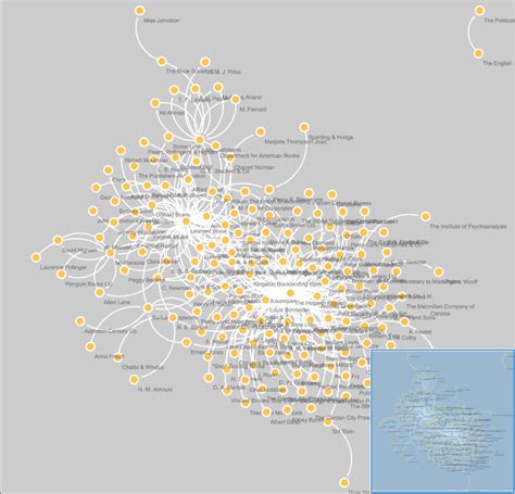 Cytoscape | Matthew N. Hannah 
