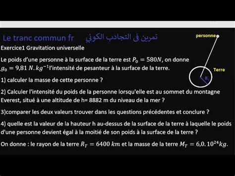 Exercice Gravitation Universelle Pour Les Tronc Commun Biof Youtube