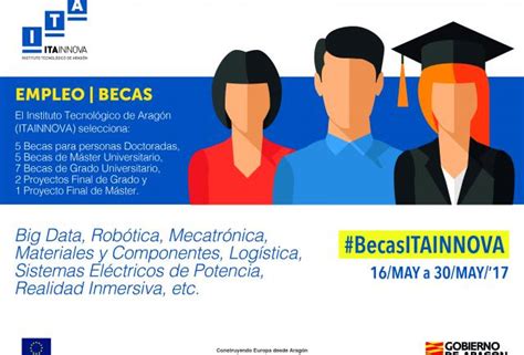 El Instituto Tecnol Gico De Arag N Selecciona Becas De Formaci N