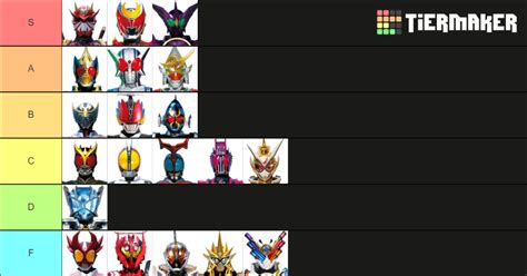 Kamen Rider Final Form Appearance Heisei 1 2 Tier List Community