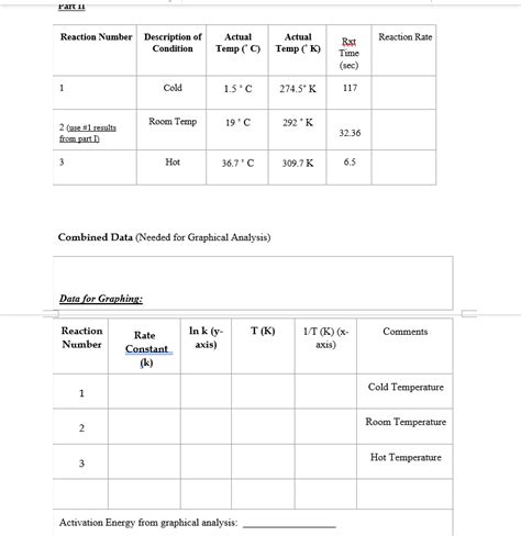 Experiment Chemical Kinetics Using Iodine Chegg