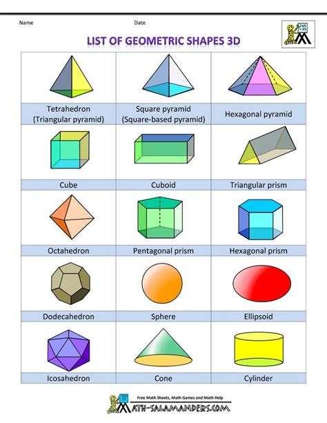 75 best 2D & 3D Shape Printables images on Pinterest | Geometry ...