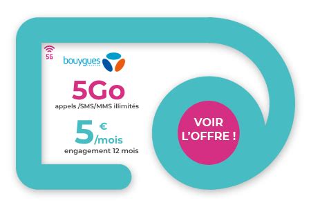 Bon Plan Un Nouveau Forfait Mobile Chez Bouygues Telecom Et En