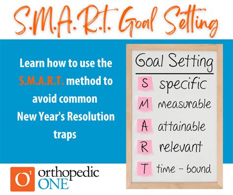 Setting S M A R T Goals In The New Year Orthopedic One