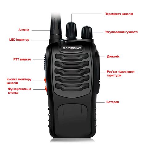 ᐉ Рация портативная Baofeng BF-888S с гарнитурой до 5 км Черный ...