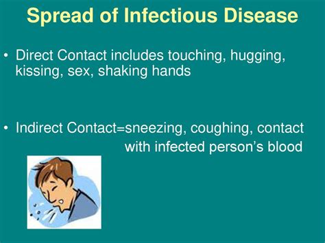 Diseases Infectious Diseases Organisms That Enter Live In And Multiply Within The Body