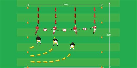 Tali Handling Seniors Drills Rugby Toolbox