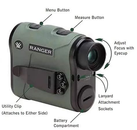 Vortex Rangefinder 1800 Review Best Vortex Rangefinders