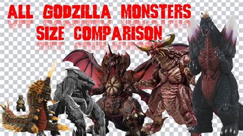 Godzilla Monsters Size Comparison 2020 Youtube