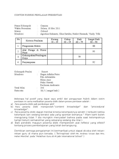 Contoh Rubrik Penilaian Presentasi