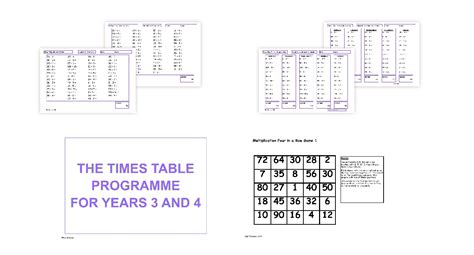 Times Tables Maths Year 3