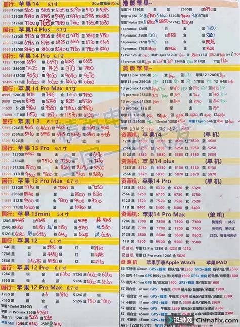 华强北手机批发价格表（2023年5月24日） 迅维网—维修资讯