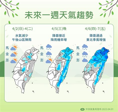 清明連假首日天氣最糟、4縣市降雨強 氣象局：收假日入夜再變天 旅遊 聯合新聞網