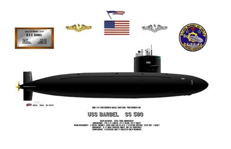 Uss Barbel Ss 580 Skipjack Class Nuclear Fast Attack Submarines