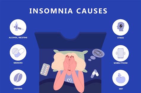 Premium Vector | Infographic of causes of insomnia Mental health problems