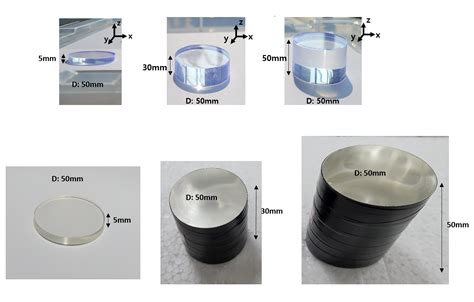 Chemosensors Free Full Text Optimization Of Plastic Scintillator