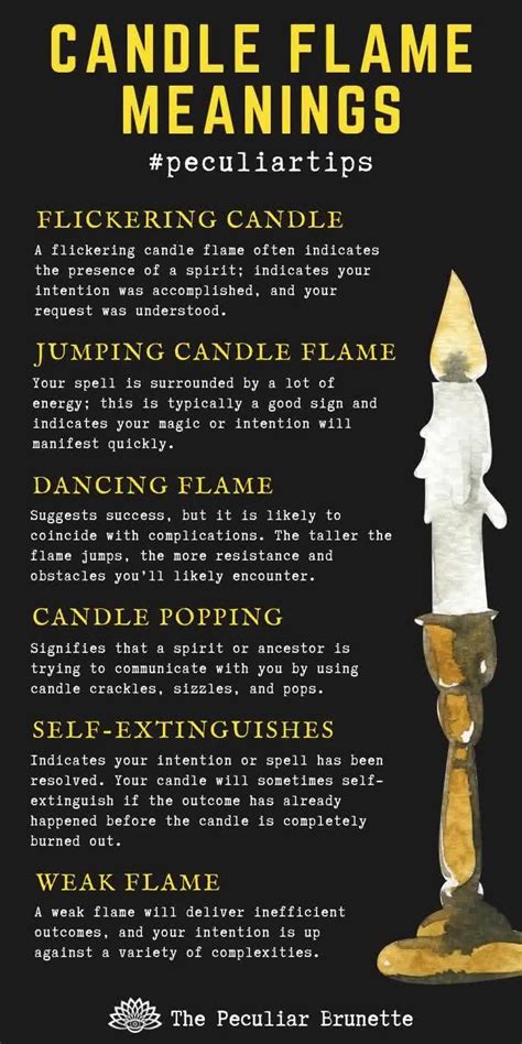 Candle Color Meanings And Magic You Need To Know Artofit