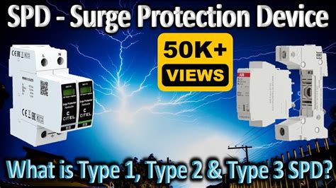 How To Select Correct Type Of Surge Protection Device For Your Home