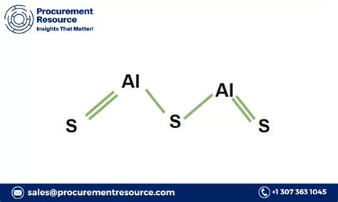 Aluminium Sulfide Production Cost Analysis Report