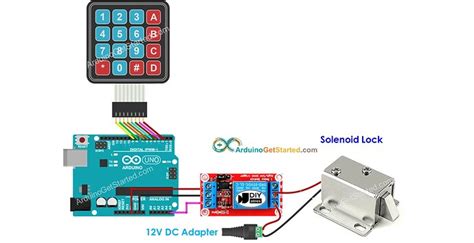 Mehrstellige Zahlen Mit 4x3 Keypad Deutsch Arduino Forum