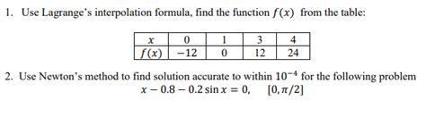 Solved Use Lagrange S Interpolation Formula Find The Chegg