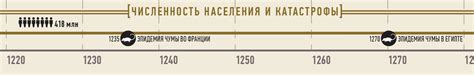 Главная