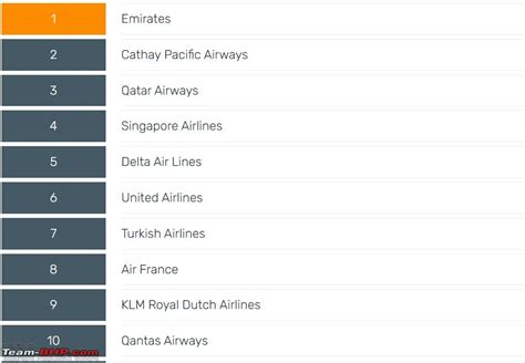 The Worlds Top 10 Airlines Of 2024 Named By Skytrax Team Bhp