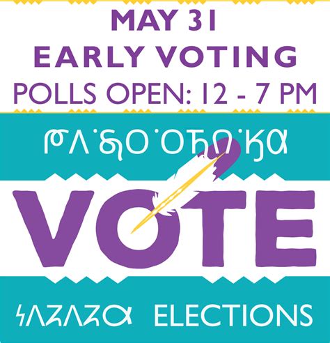 2024 General Election Early Voting Osage Nation