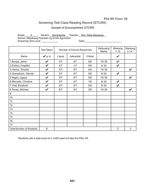 Phil Iri Pretest Gst Docx Phil Iri Pangkatang Pagtatasa Sa Pagbasa