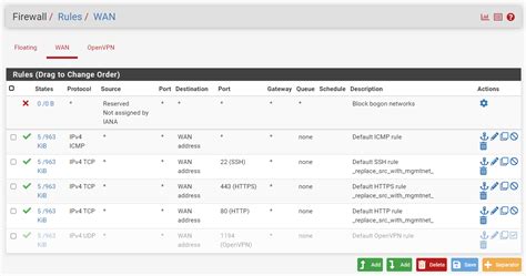 What Are Firewall Rules