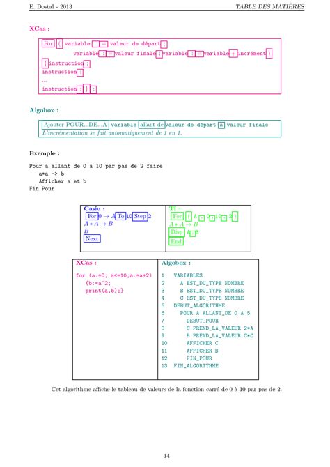 Algorithmique Et Programmation Cours 2 AlloSchool