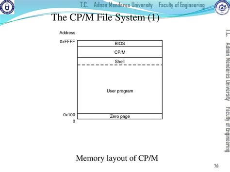 Cse306 Operating Systems Lecture 5 File Management Ppt Download