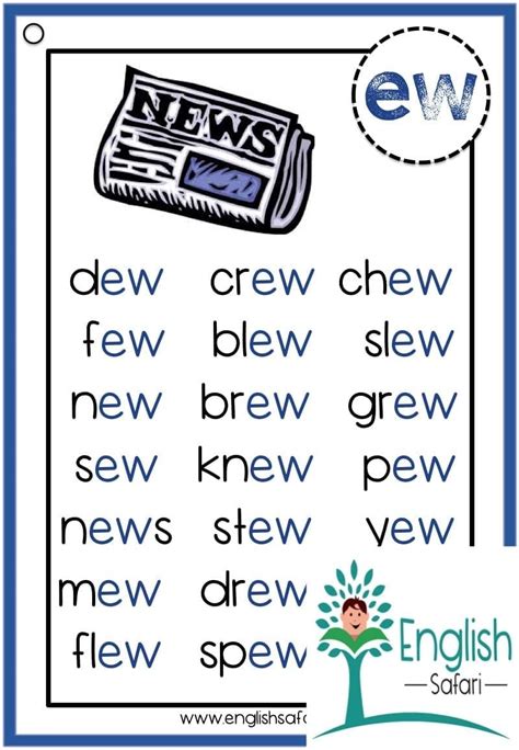 Or Words Phonics List