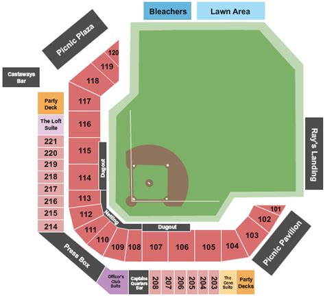 Fort Wayne Tincaps Stadium Seating Chart