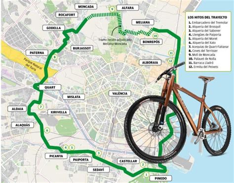 Así será el Anillo Verde de 56 kilómetros que conectará toda Valencia