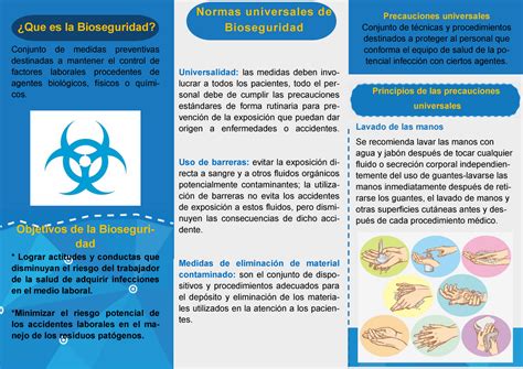 Folleto Bioseguridad Universalidad Las Medidas Deben Invo Lucrar A