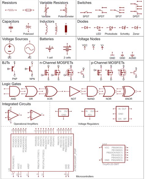 Basic Schematic Symbols - Electrical Engineering Books