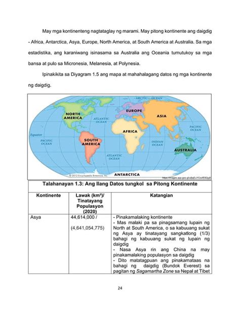 Modyul I Heograpiya Ng Daigdig Grade First Quarter Pdf