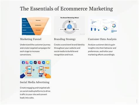 Ppt The Ultimate Ecommerce Marketing Guide To Drive More Sales By