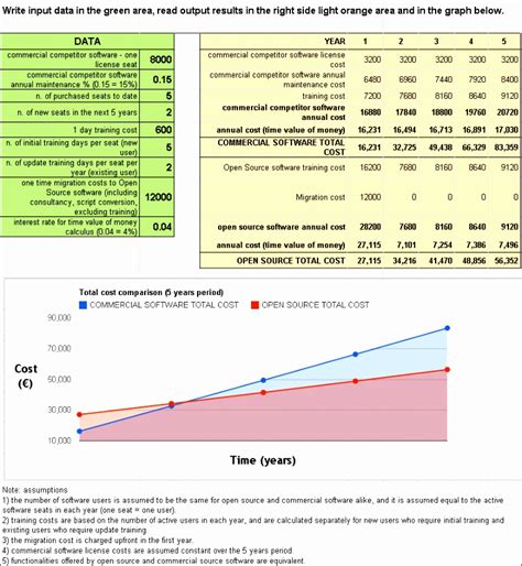 8 Excel Investment Templates Excel Templates