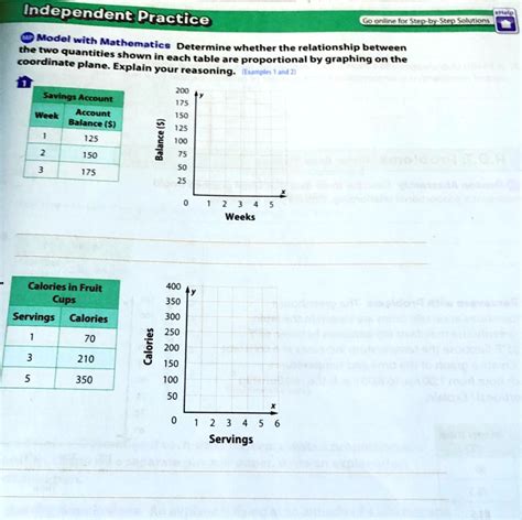 Solved Help W Graph Proportional Relationships Questions Independent